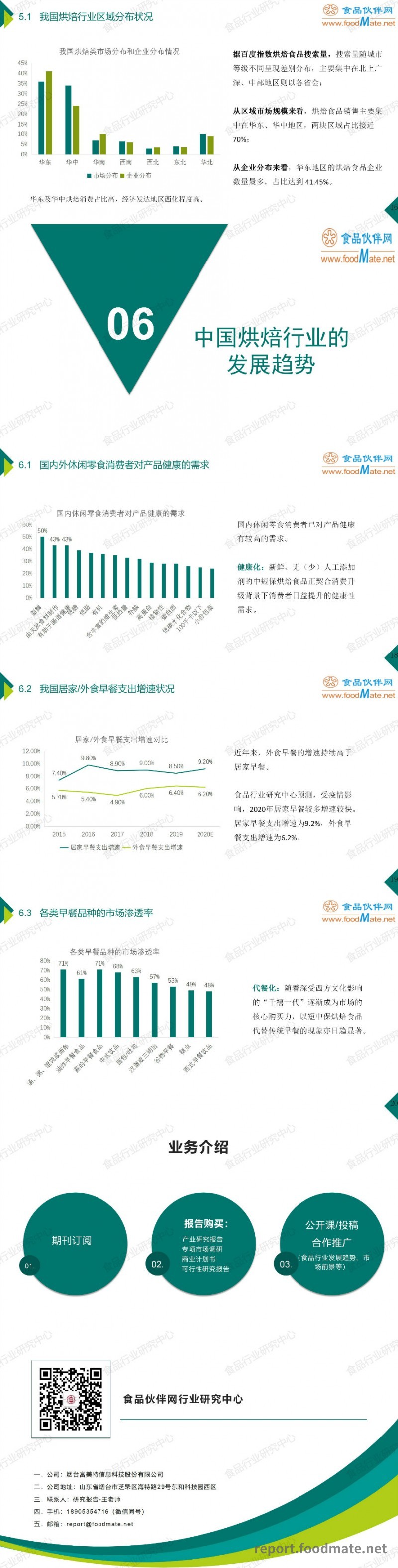 2020年中國烘焙行業市場前景及投資預測分析報告_meitu_4