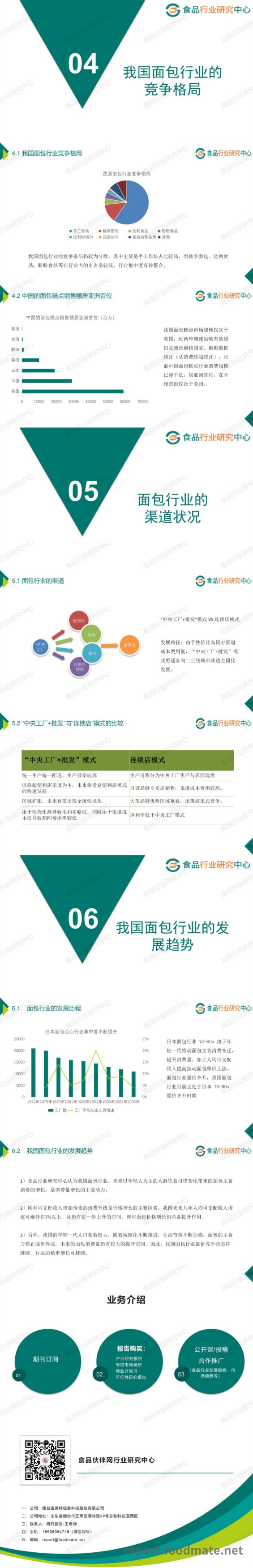 2020年中国面包行业市场研究与消费者洞察分析报告_meitu_2